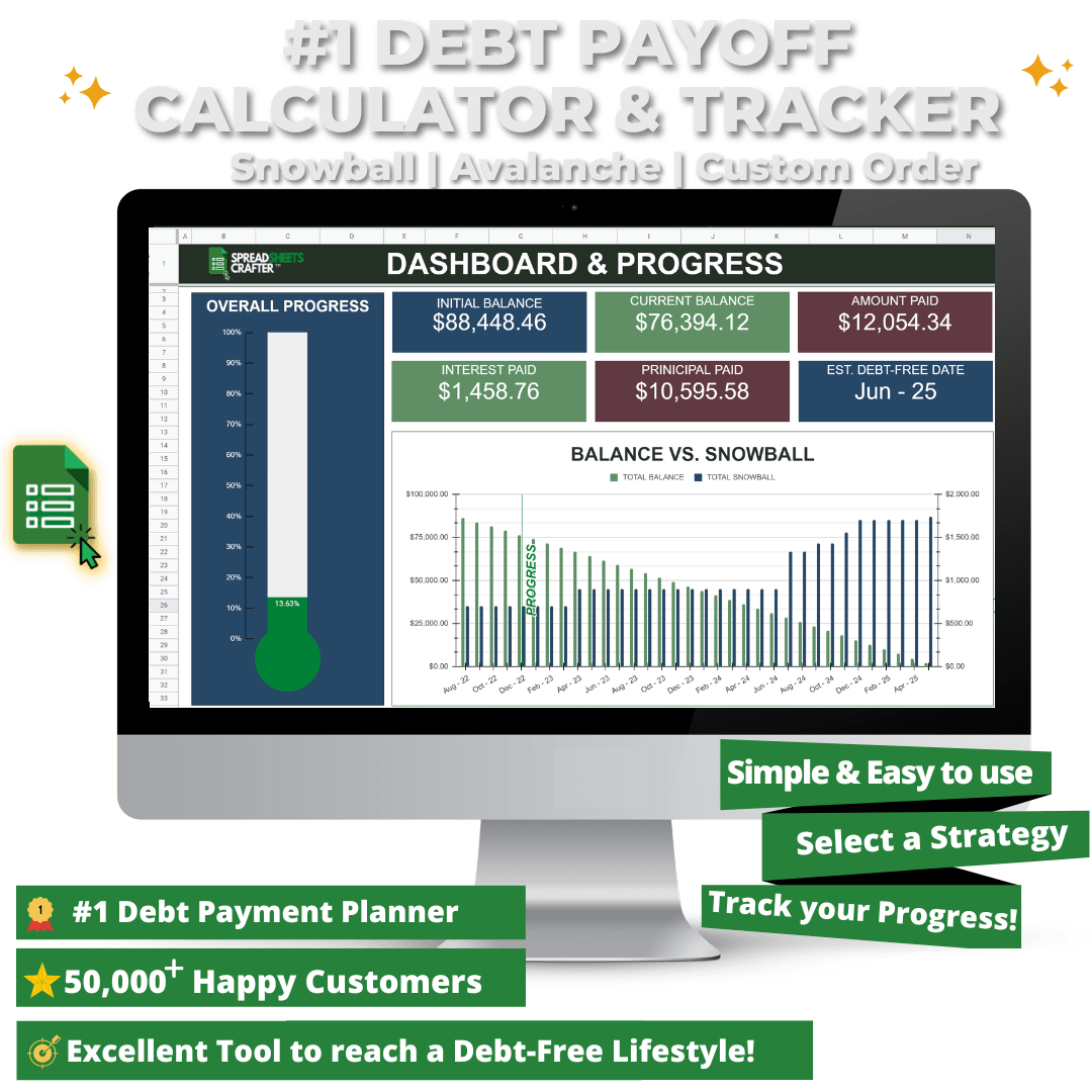 #1 Debt Payoff Calculator & Tracker - Reach a Debt-Free Lifestyle Faster than Ever with this Simple to Use Spreadsheet