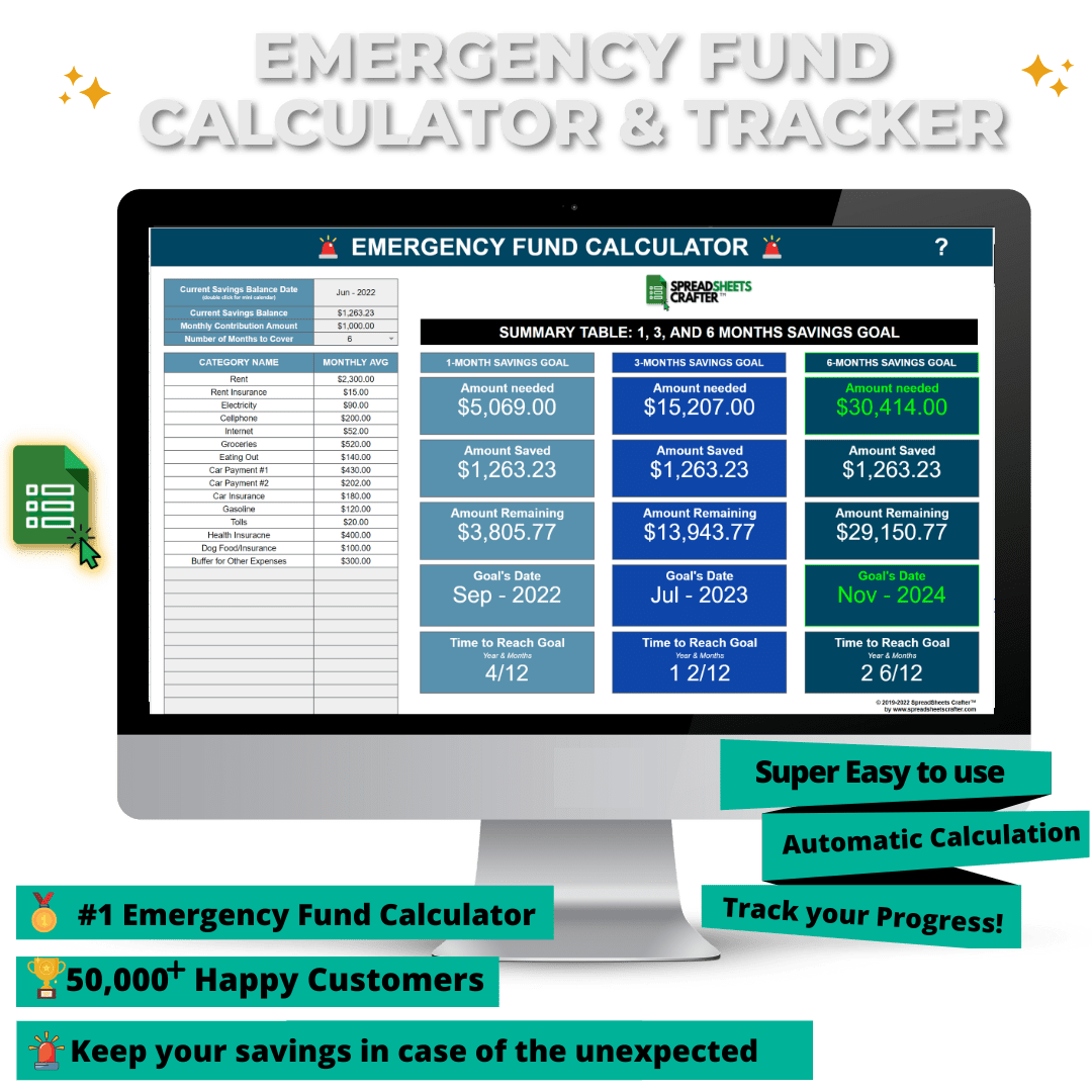 #1 Emergency Fund Calculator & Tracker - Be prepared for the Unexpected with this Easy to Use Spreadsheet