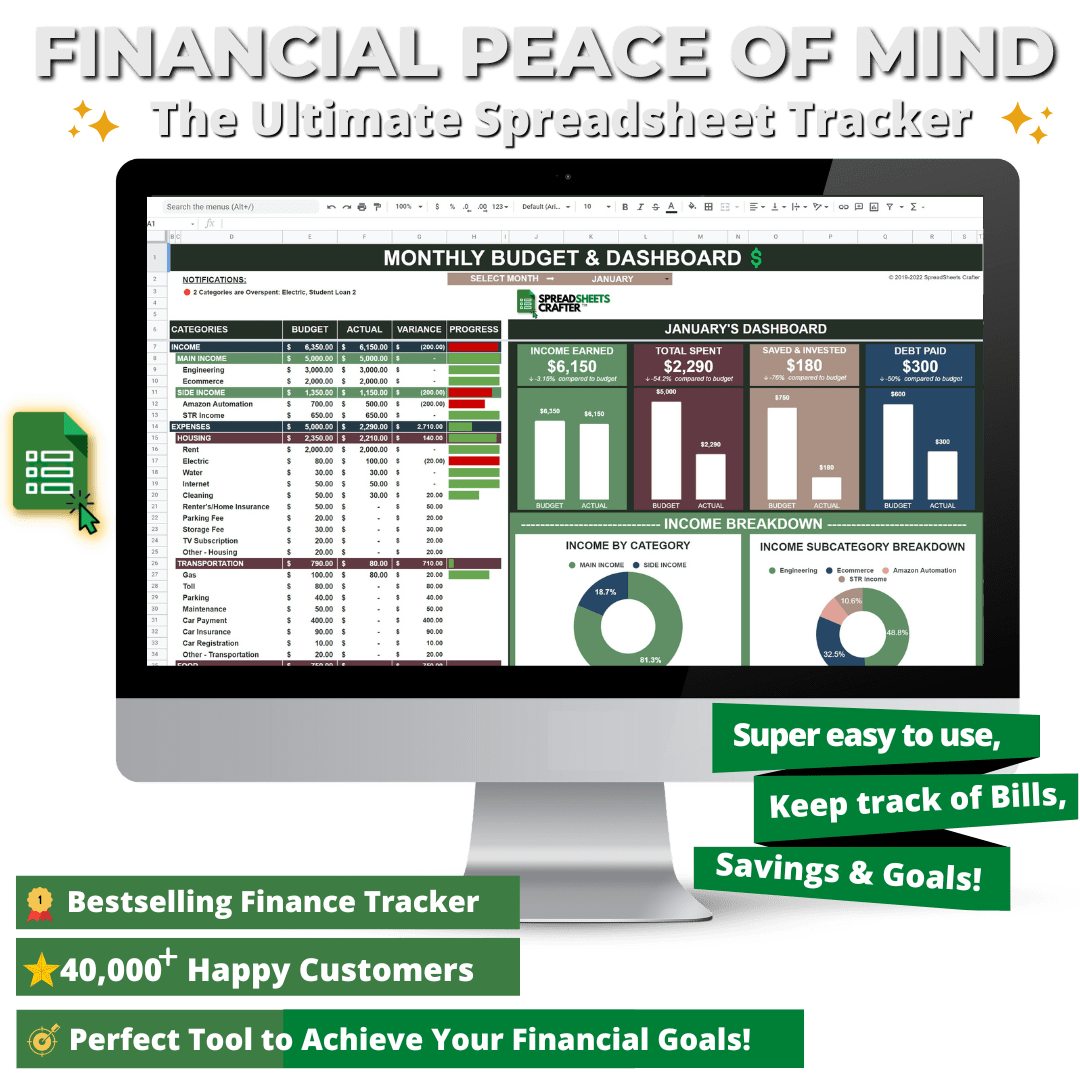 Financial Peace of Mind: The Ultimate Spreadsheet Tracker