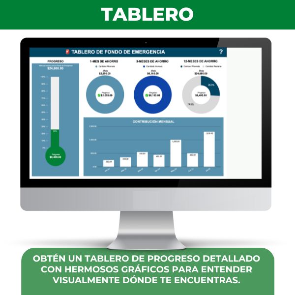 #1 Fondo de Emergencia - Calculadora y Rastreador Automático