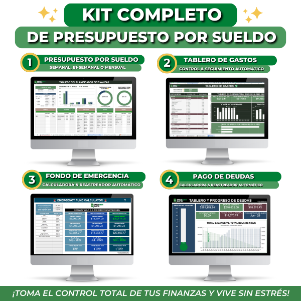 #1 Presupuesto por sueldo | Semanal | Quincenal | Mensual