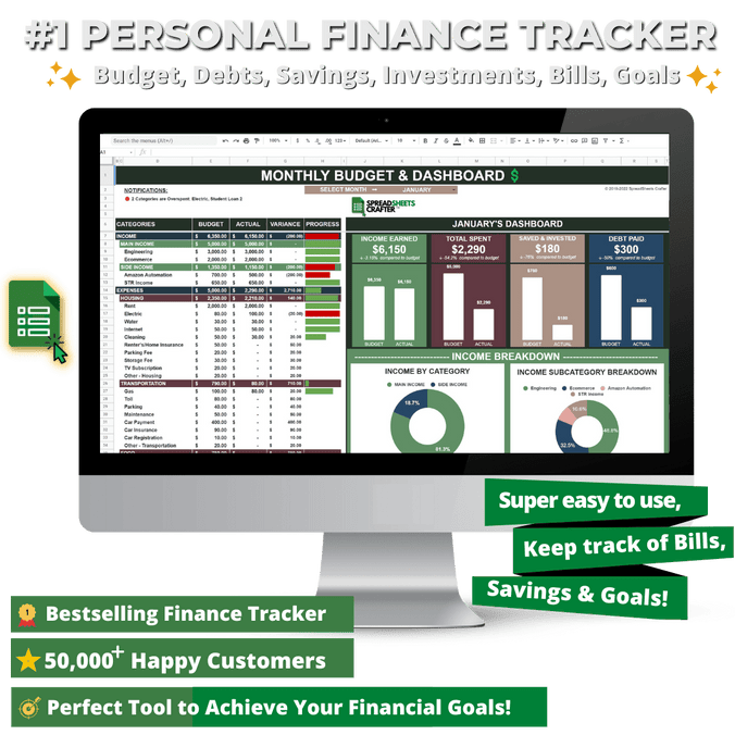 #1 Personal Finance Tracker - Achieve all your Goals with this Easy to use Spreadsheet----