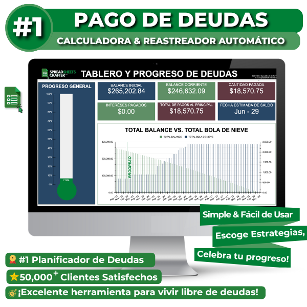 #1 Pago de Deudas | Calculadora y Rastreador de Liquidación de Deudas