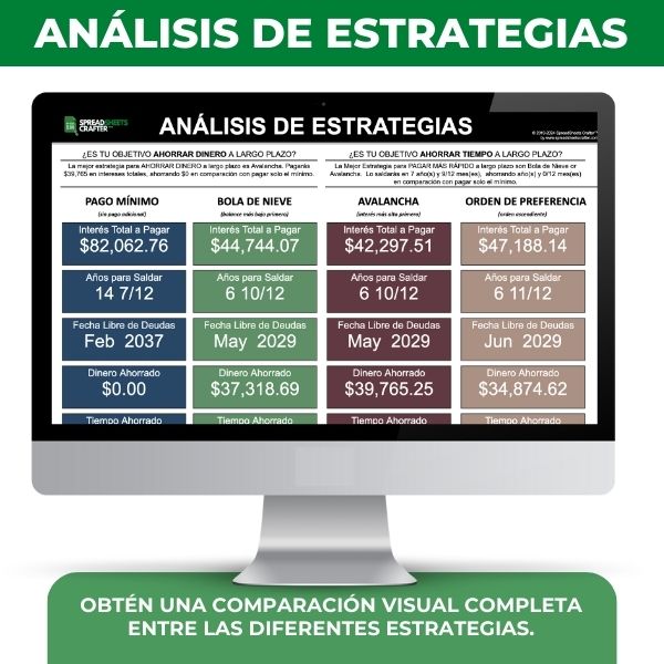 #1 Pago de Deudas - Calculadora y Rastreador de Liquidación de Deudas