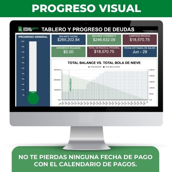 #1 Pago de Deudas - Calculadora y Rastreador de Liquidación de Deudas