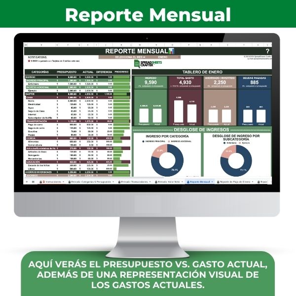 #1 Finanzas Personales - Alcanza todas tus metas financiera con esta herramienta fácil de utillizar