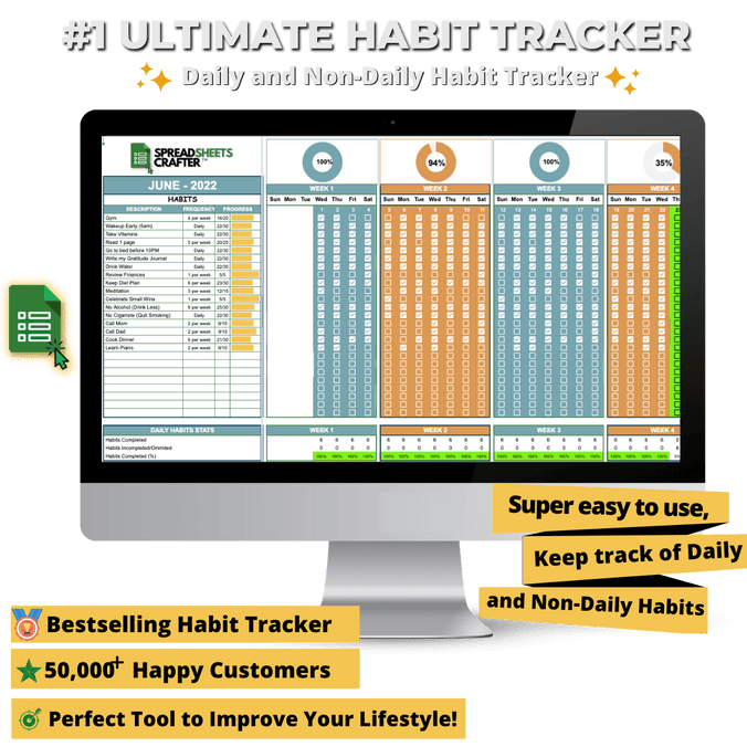 #1 Ultimate Habit Tracker - Improve your Lifestyle with this Easy to use Spreadsheet
