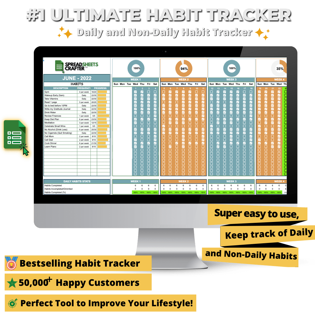 #1 Ultimate Habit Tracker - Improve your Lifestyle with this Easy to use Spreadsheet -