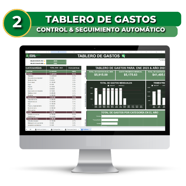 Combo: Tablero de Gastos + Rastreador de Finanzas Personales
