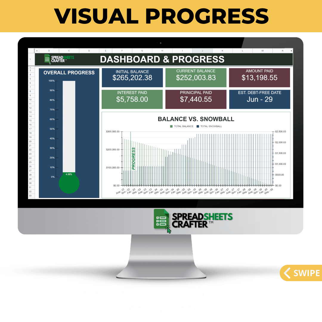 1 Debt Payoff Calculator & Tracker - Reach a Debt - Free Lifestyle Faster than Ever with this Simple to Use Spreadsheet - Spreadsheets Crafter - Excel and Google Sheets