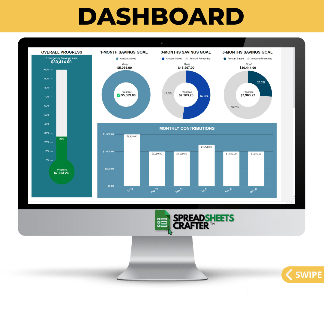 1 Emergency Fund Calculator & Tracker - Be prepared for the Unexpected with this Easy to Use Spreadsheet - Spreadsheets Crafter - Excel and Google Sheets