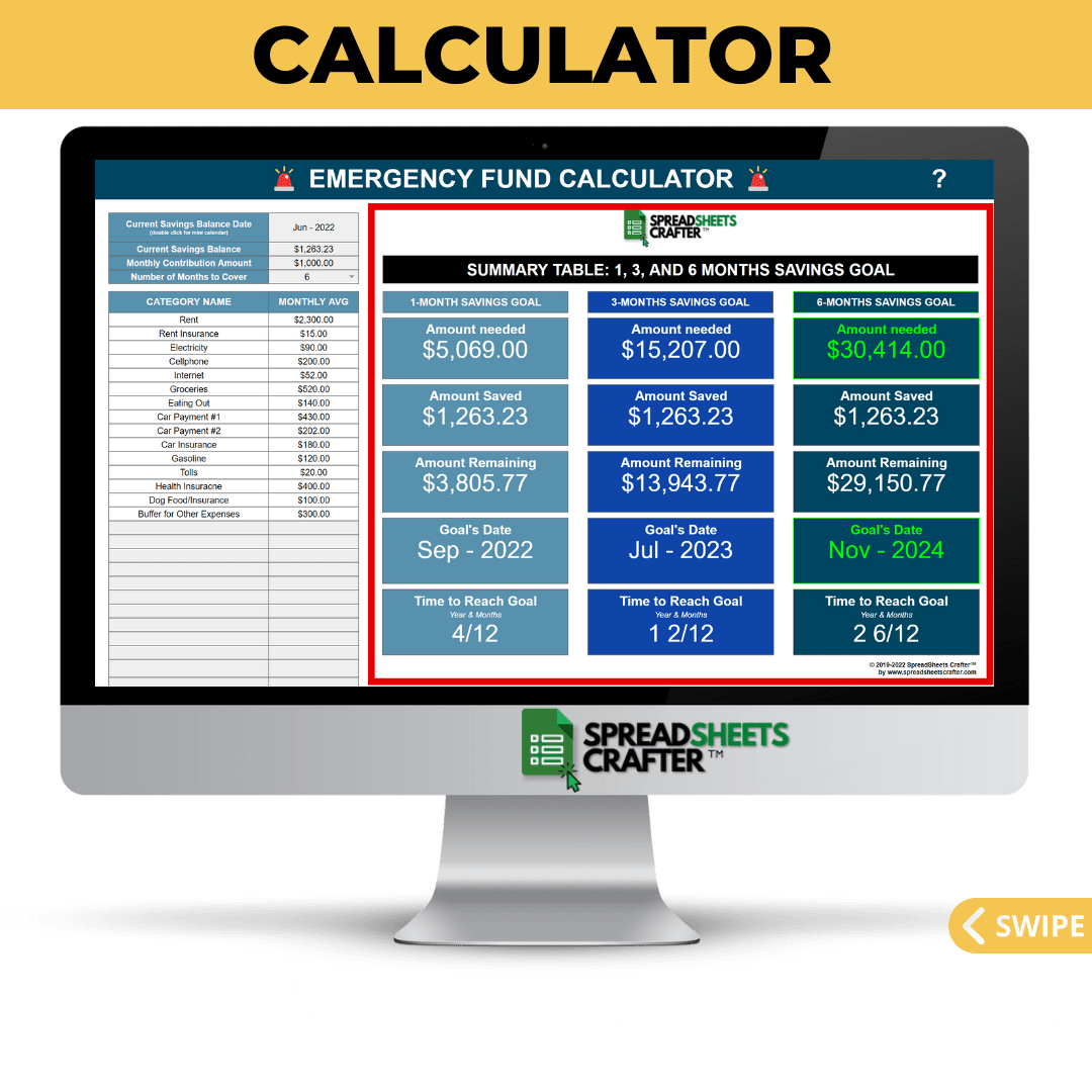 1 Emergency Fund Calculator & Tracker - Be prepared for the Unexpected with this Easy to Use Spreadsheet - Spreadsheets Crafter - Excel and Google Sheets