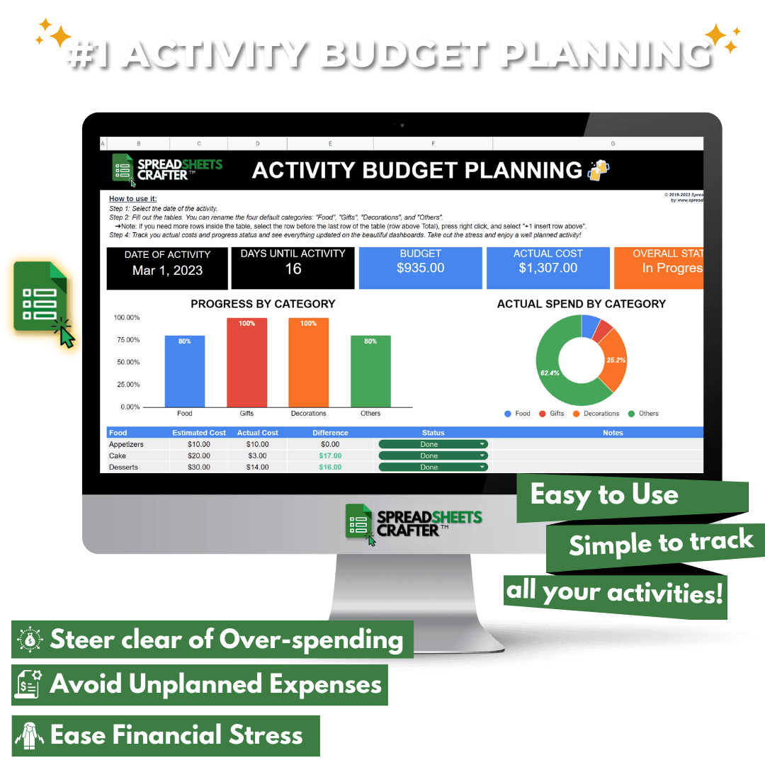 #1 Activity Budget Planner