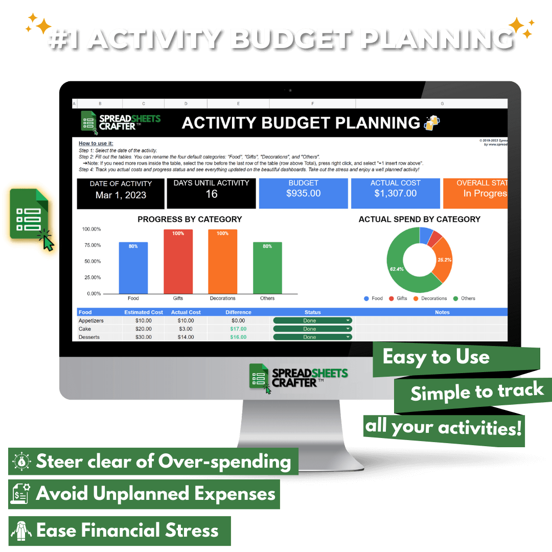 2026 Activity Budget Planner - Spreadsheets Crafter - Excel and Google Sheets