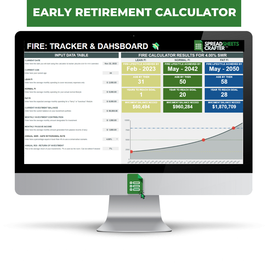 1 Early Retirement Tracker & Dashboard Early Retirement Plan
