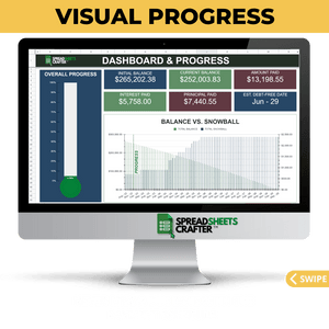 #1 Debt Payoff Calculator & Tracker - Reach a Debt-Free Lifestyle Faster than Ever with this Simple to Use Spreadsheet