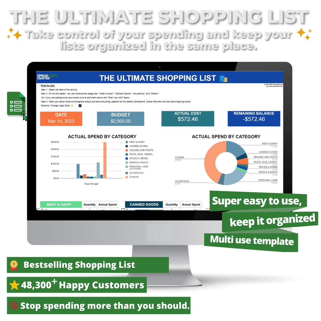 The Ultimate Shopping List - Stress Free Shopping Spree