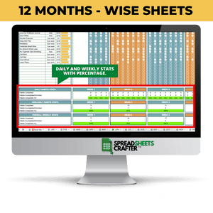 #1 Ultimate Habit Tracker - Improve your Lifestyle with this Easy to use Spreadsheet -